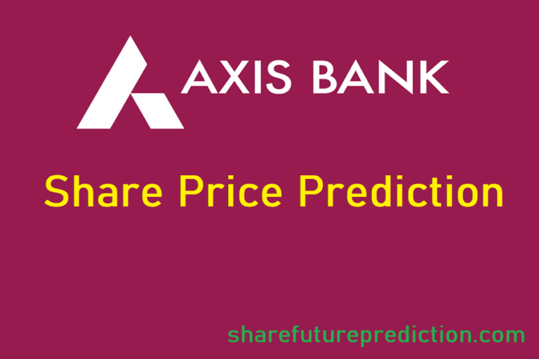 Axis Bank Share Price Target Prediction 2023, 2024, 2025, 2026, 2030, 2040, 2050 Axis Bank Share Price Prediction
