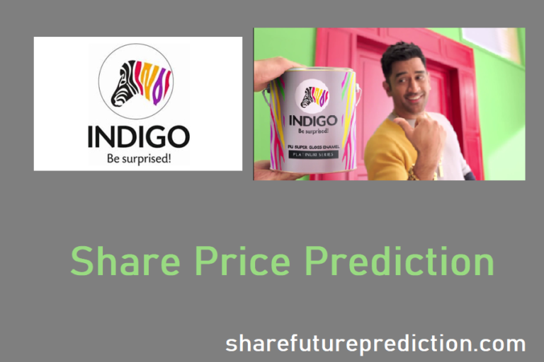 Indigo Paints Share Price Prediction 2023, 2024, 2025, 2026, 2030, 2040, 2050 Indigo Paints Share Price Prediction