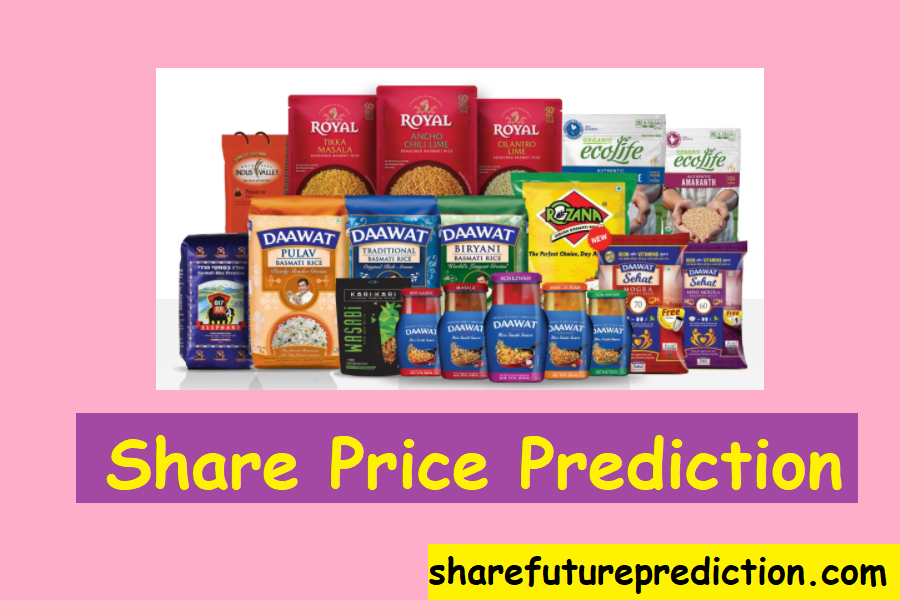 LT Foods Daawat Share Price Prediction 2023 2024 2025 2026 2030 2040 2050