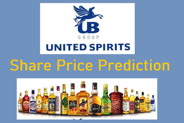United Spirits Share Price Prediction 2023, 2024, 2025, 2026, 2030, 2040, 2050