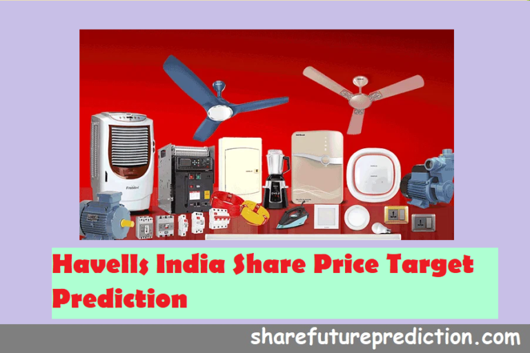 Havells India Share Price Target Prediction